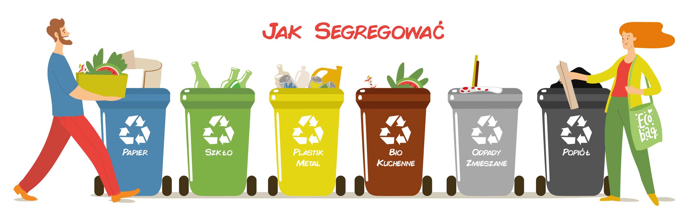 JAK SEGREGOWAĆ